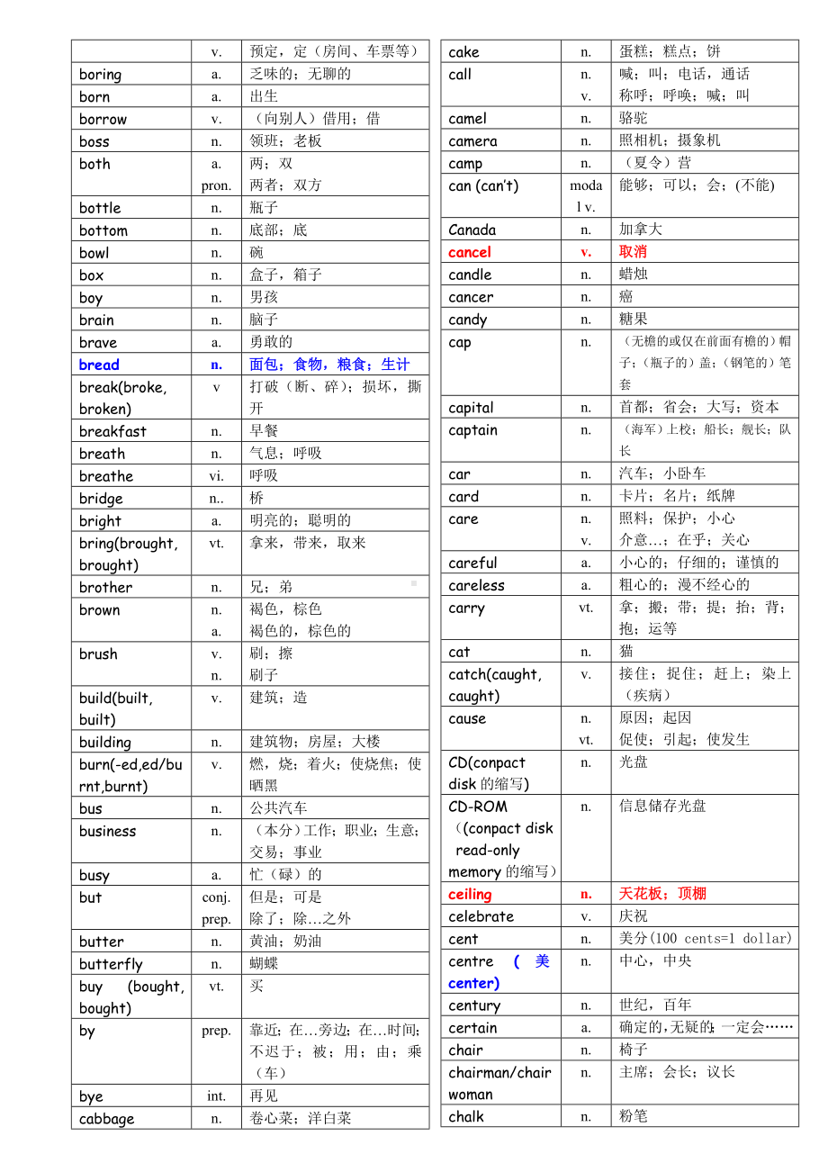 中考1600必备英语词汇剖析.doc_第3页