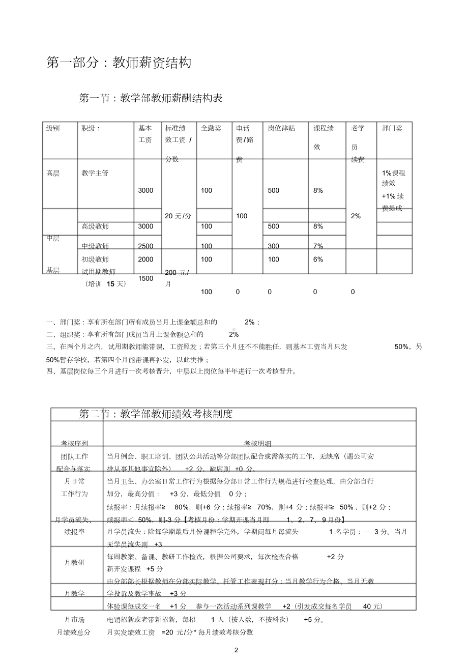 (完整版)机器人教育培训机构新薪酬制度.doc_第2页