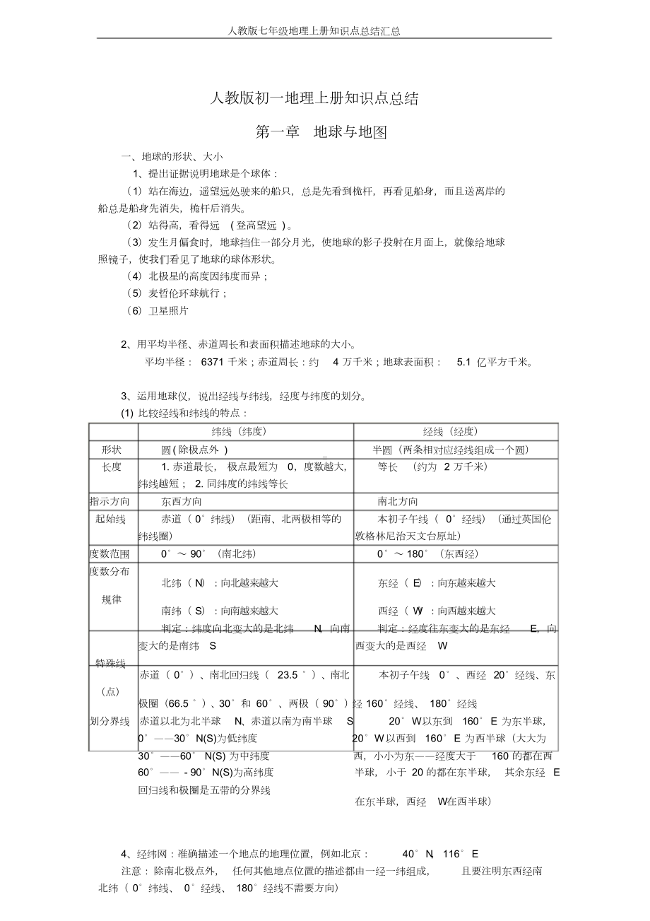 人教版七年级地理上册知识点总结汇总.doc_第1页