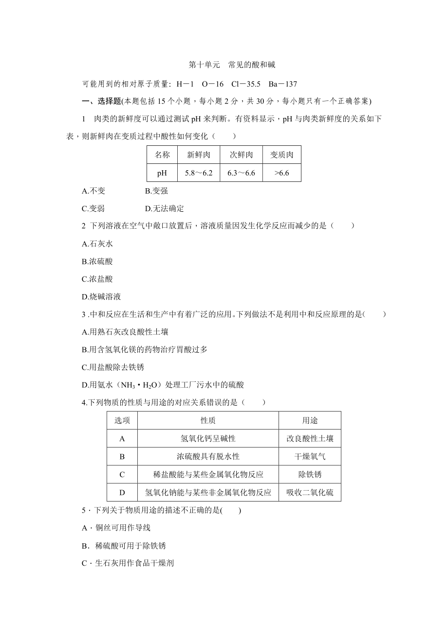 人教版九年级化学下册第十单元-常见的酸和碱单元测试试题.docx_第1页