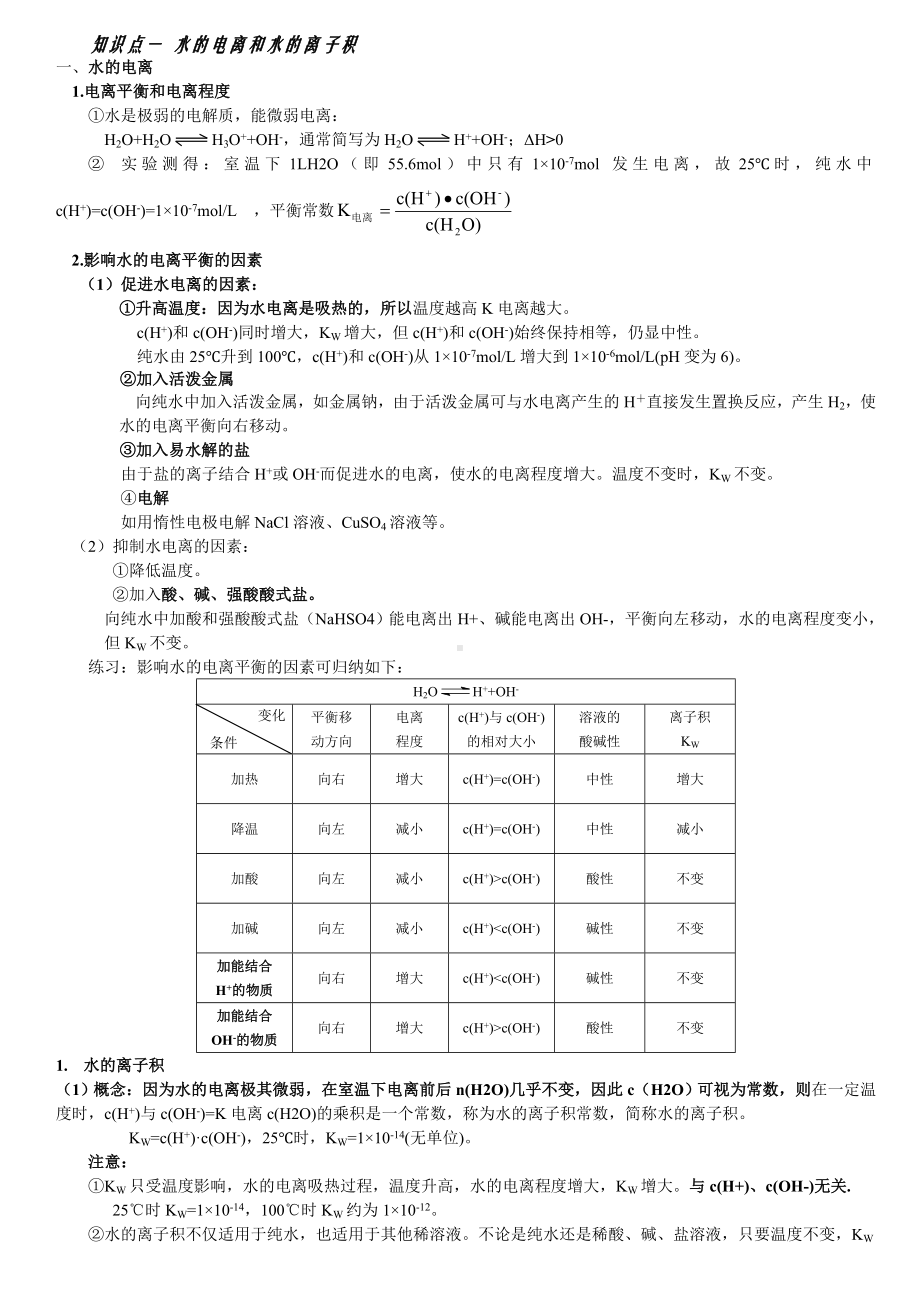 (完整版)水的电离和溶液的酸碱性知识点.doc_第1页