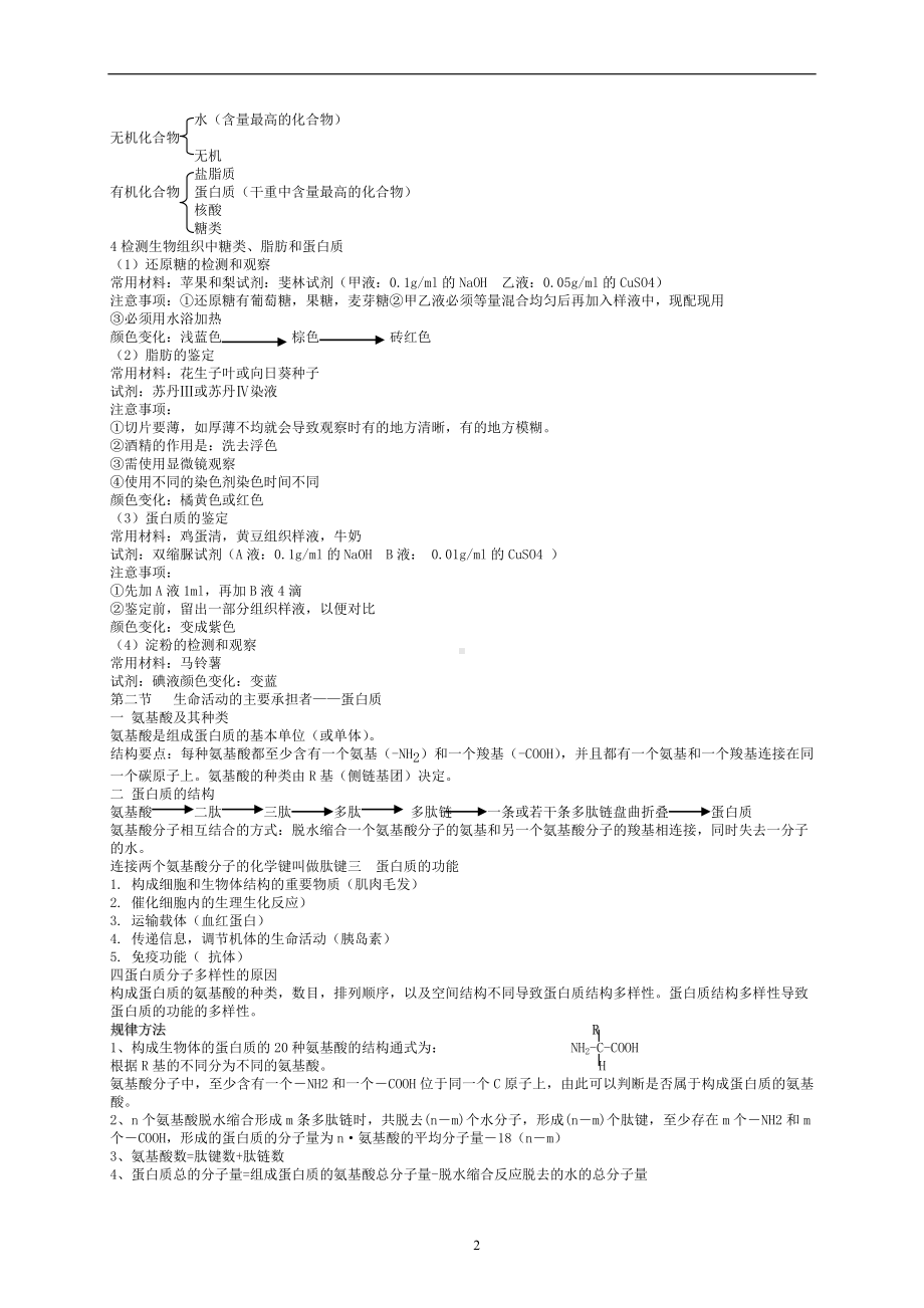 （强推）高考生物笔记---生物必修一的重要知识点--生物必修1复习全套资料.doc_第2页