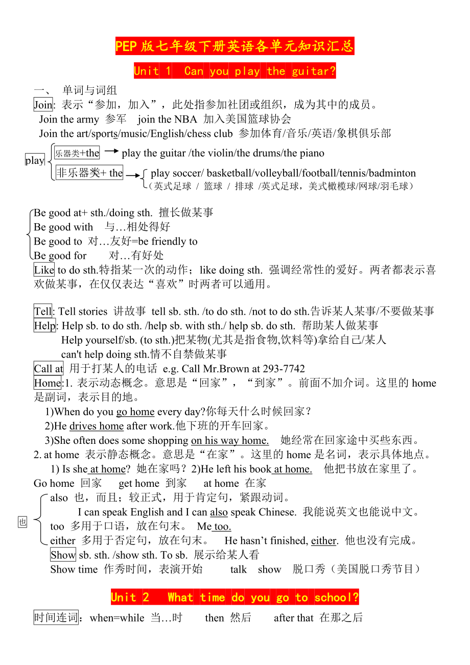 PEP版七年级下册英语各单元知识汇总.doc_第1页