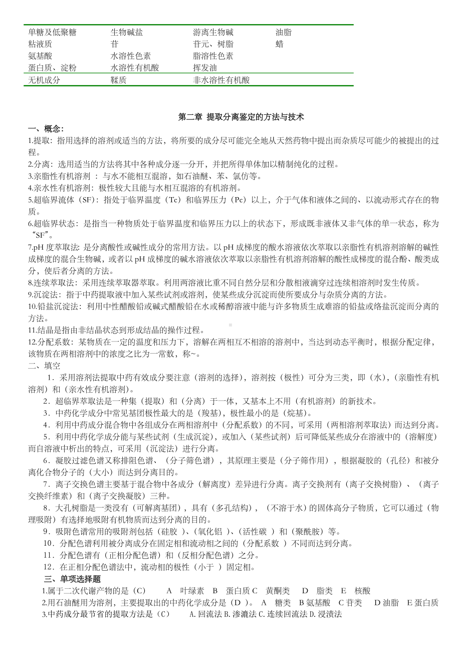 中药化学试题答案库完整本.doc_第2页