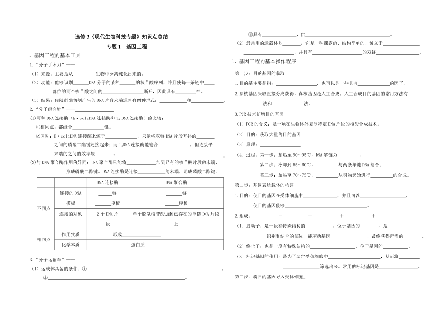 (完整版)选修3现代生物科技专题重点知识点(填空).doc_第1页