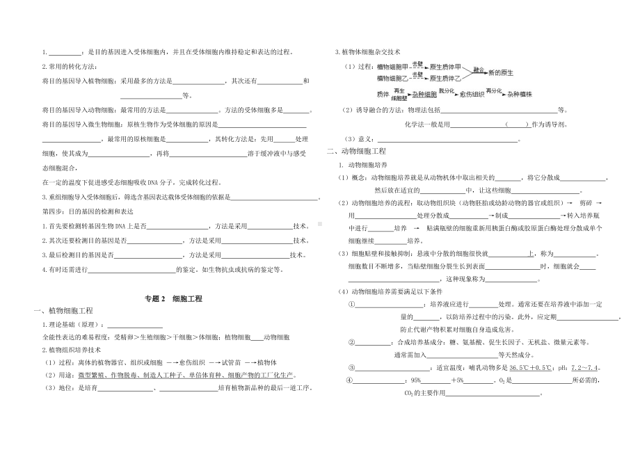 (完整版)选修3现代生物科技专题重点知识点(填空).doc_第2页