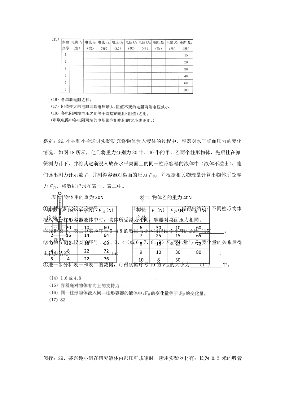 上海市各区2019年中考物理一模试卷按考点分类汇编-表格实验题.doc_第2页