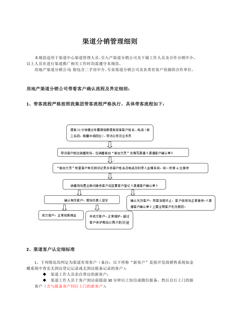 （必修）渠道分销监管制度.docx_第1页