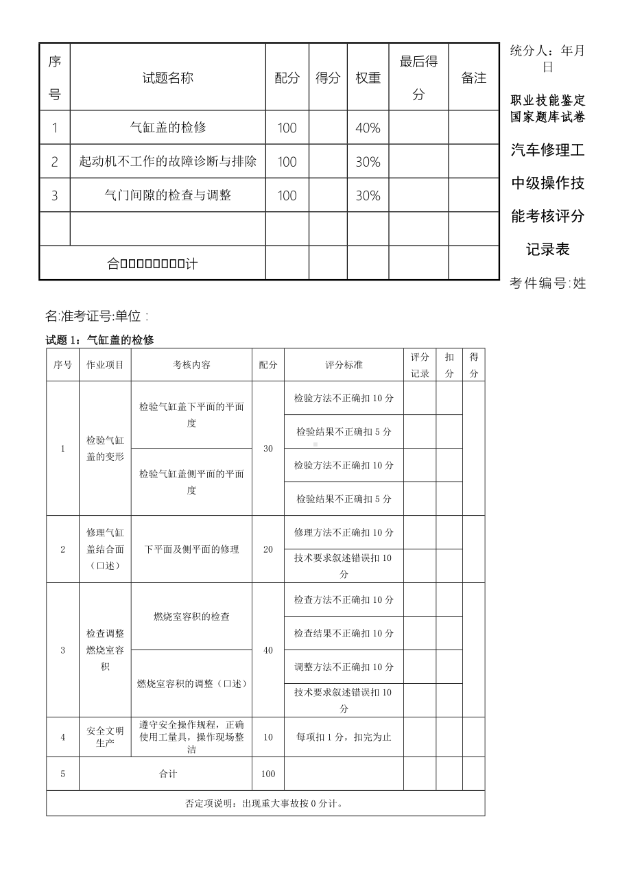 中级汽车修理工操作技能考核试题答卷.doc_第2页