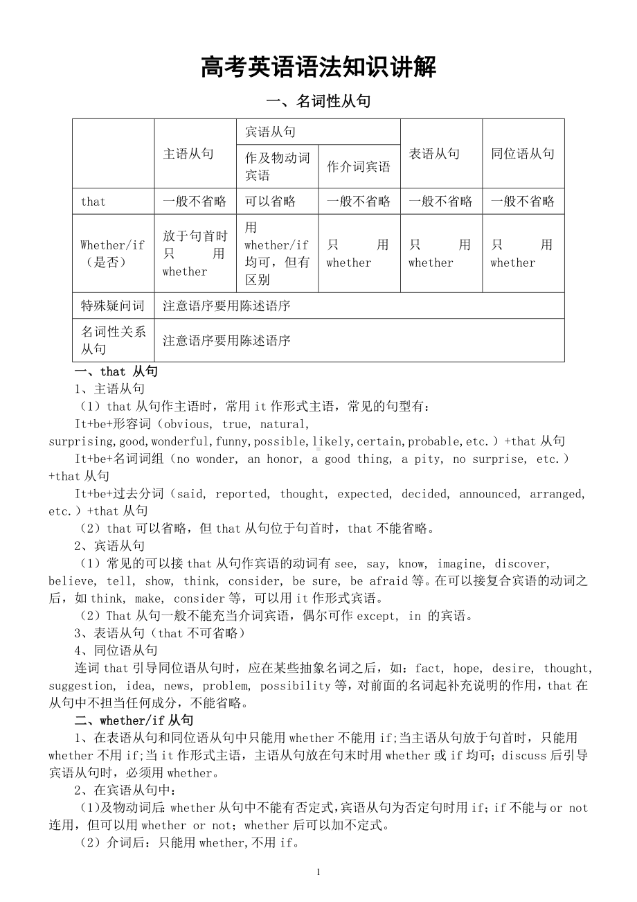 高中英语高考语法知识讲解（名词性从句+动词的时态）.docx_第1页