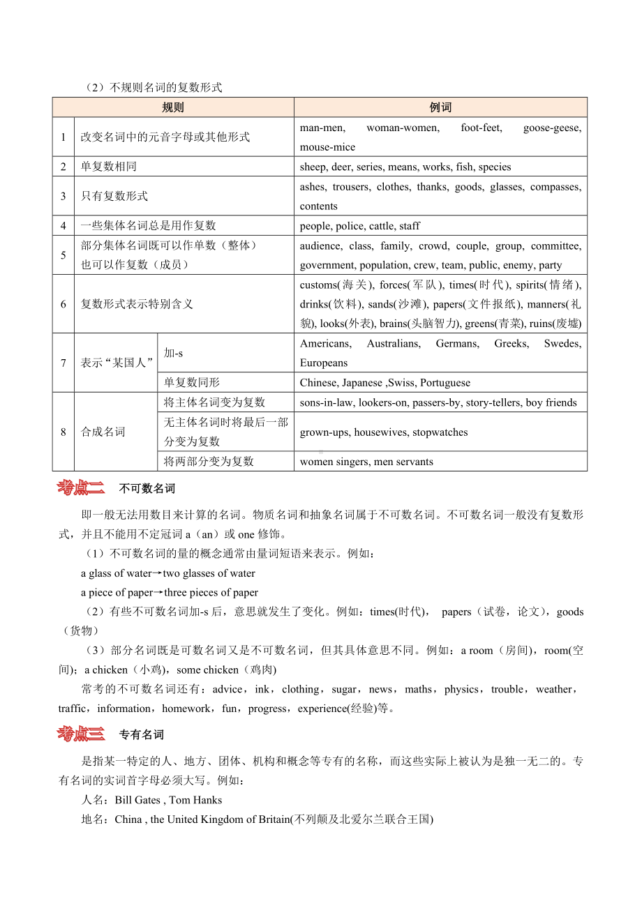 中考语法必考点-名词.docx_第2页