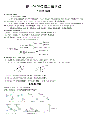 (完整版)高一物理必修2知识点全总结.doc