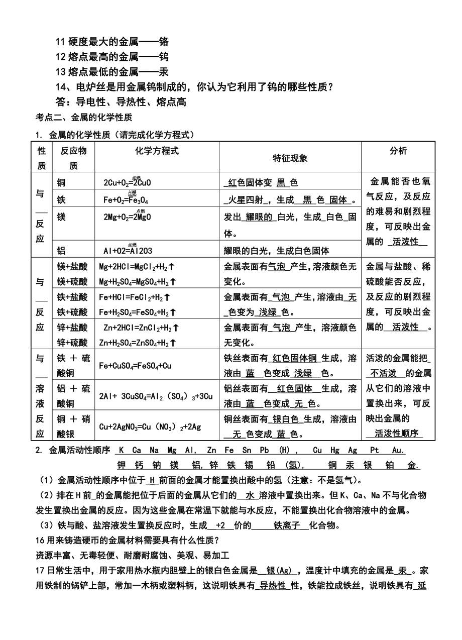 2020最新人教版九年级下册化学知识点汇总.doc_第2页