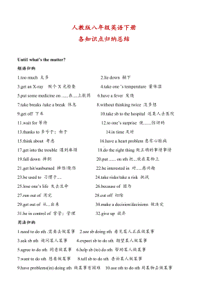 人教版八年级英语下册各知识点整理.doc