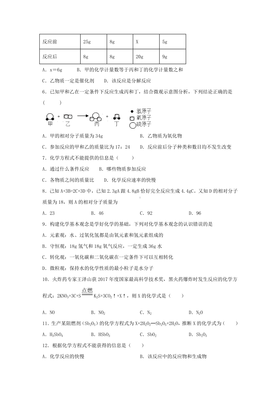 2020年人教版九年级化学方程式专题复习练习题.docx_第2页