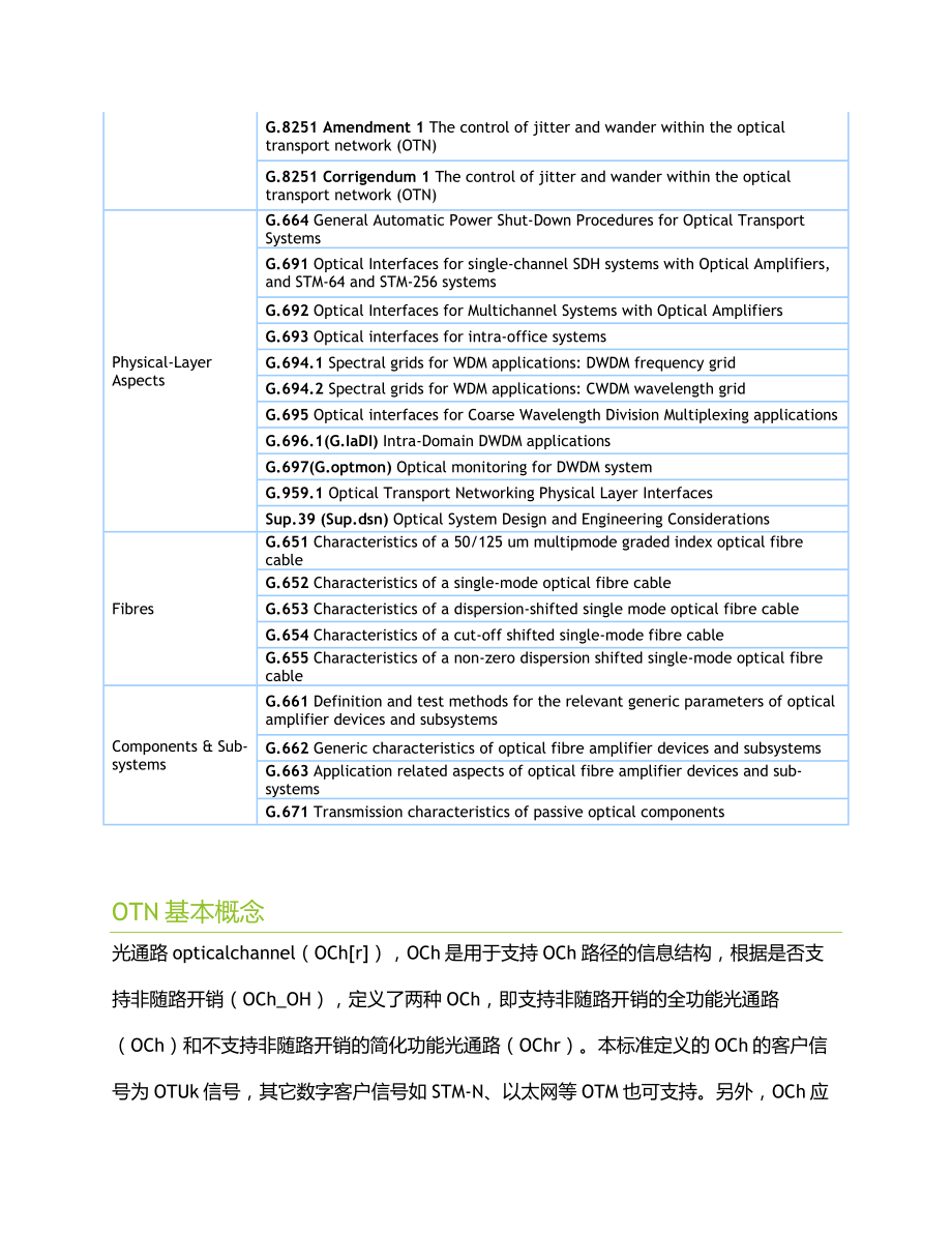 OTN学习笔记0514讲解.doc_第3页