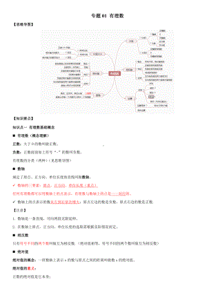 专题01-有理数思维导图及习题(解析版).doc