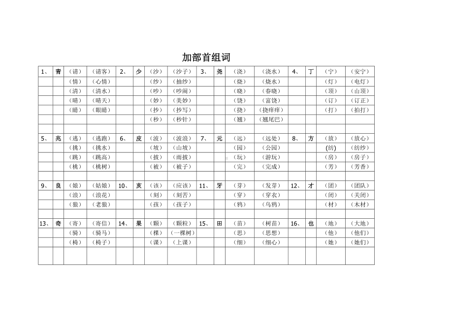 (完整版)语文一年级加偏旁组字再组词.doc_第1页