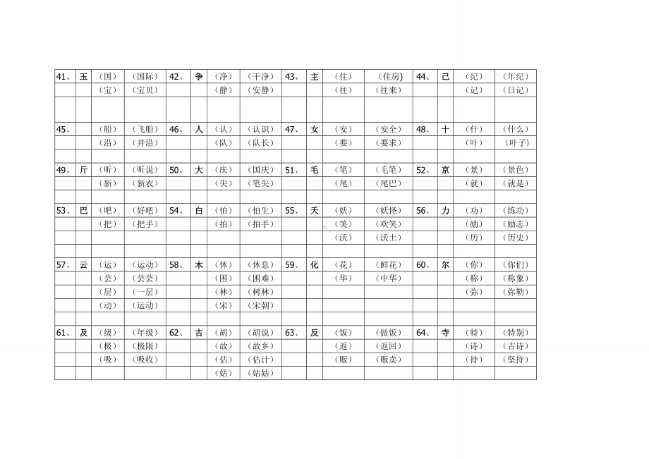 (完整版)语文一年级加偏旁组字再组词.doc_第3页