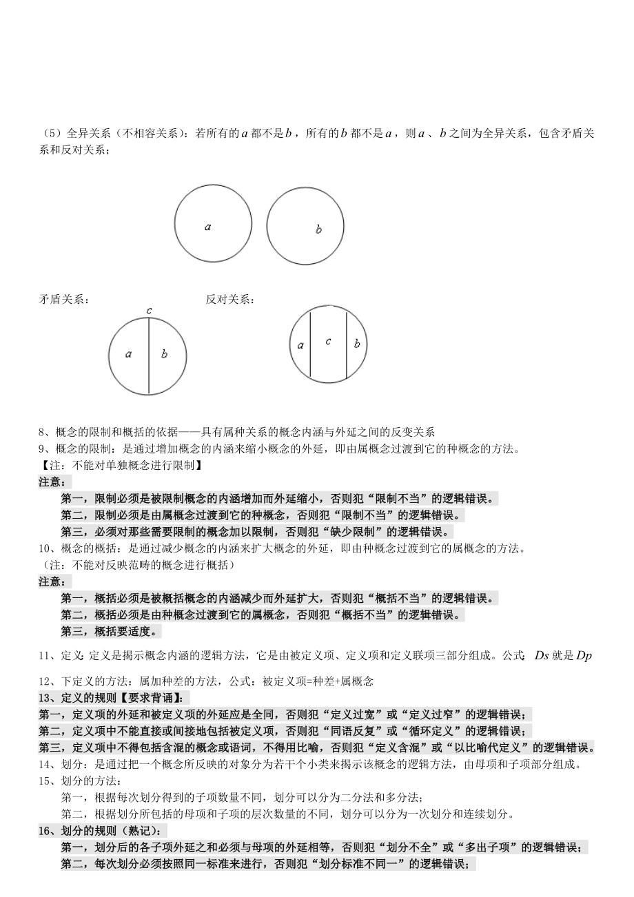 (完整版)逻辑学基础复习要点.doc_第2页