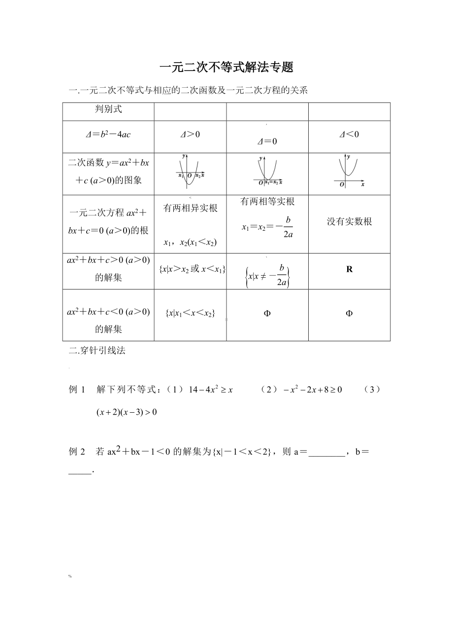 一元二次不等式解法专题知识梳理及典型练习题(含答案).doc_第1页