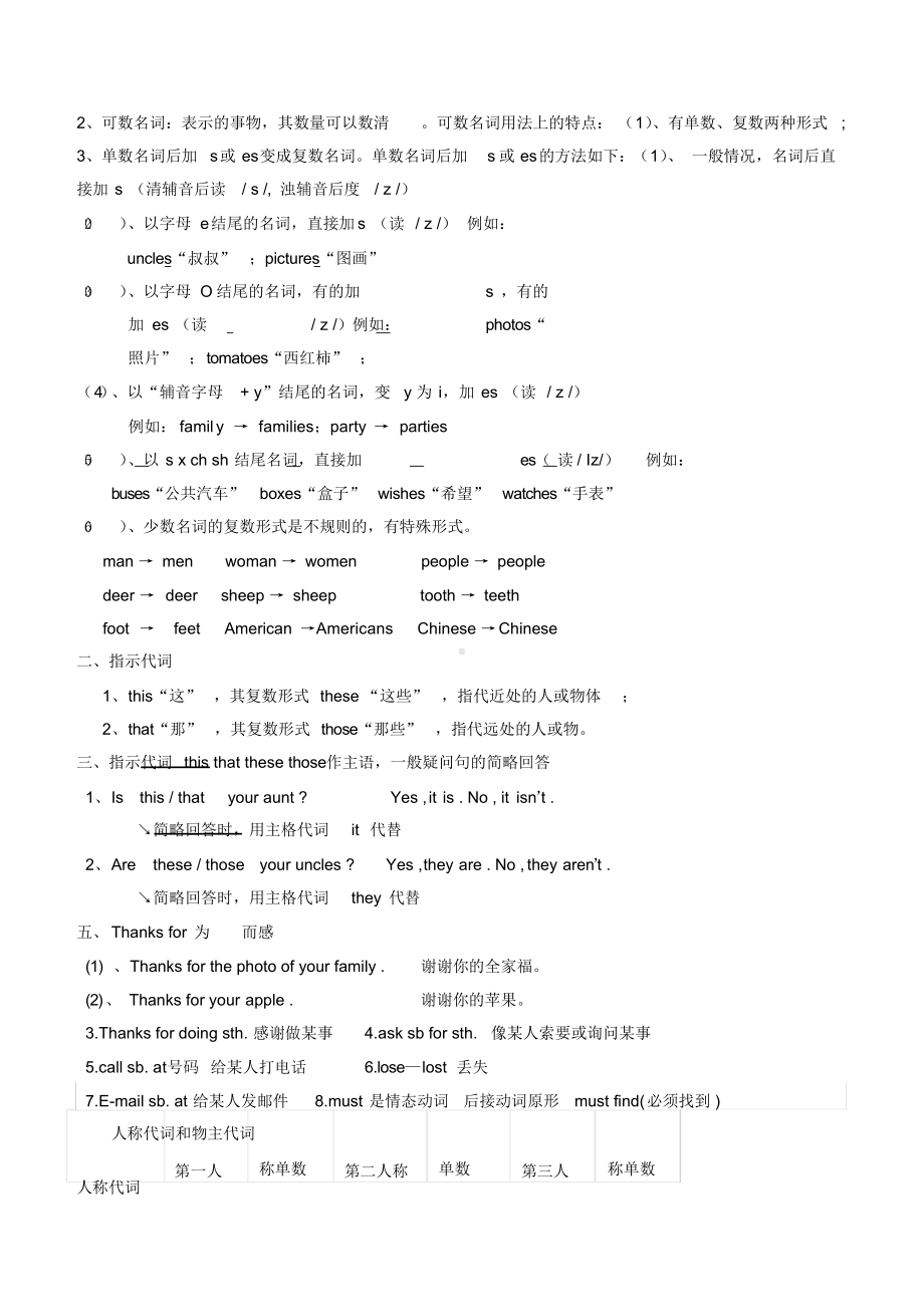 人教版七年级英语上册期末复习资料大全.docx_第3页