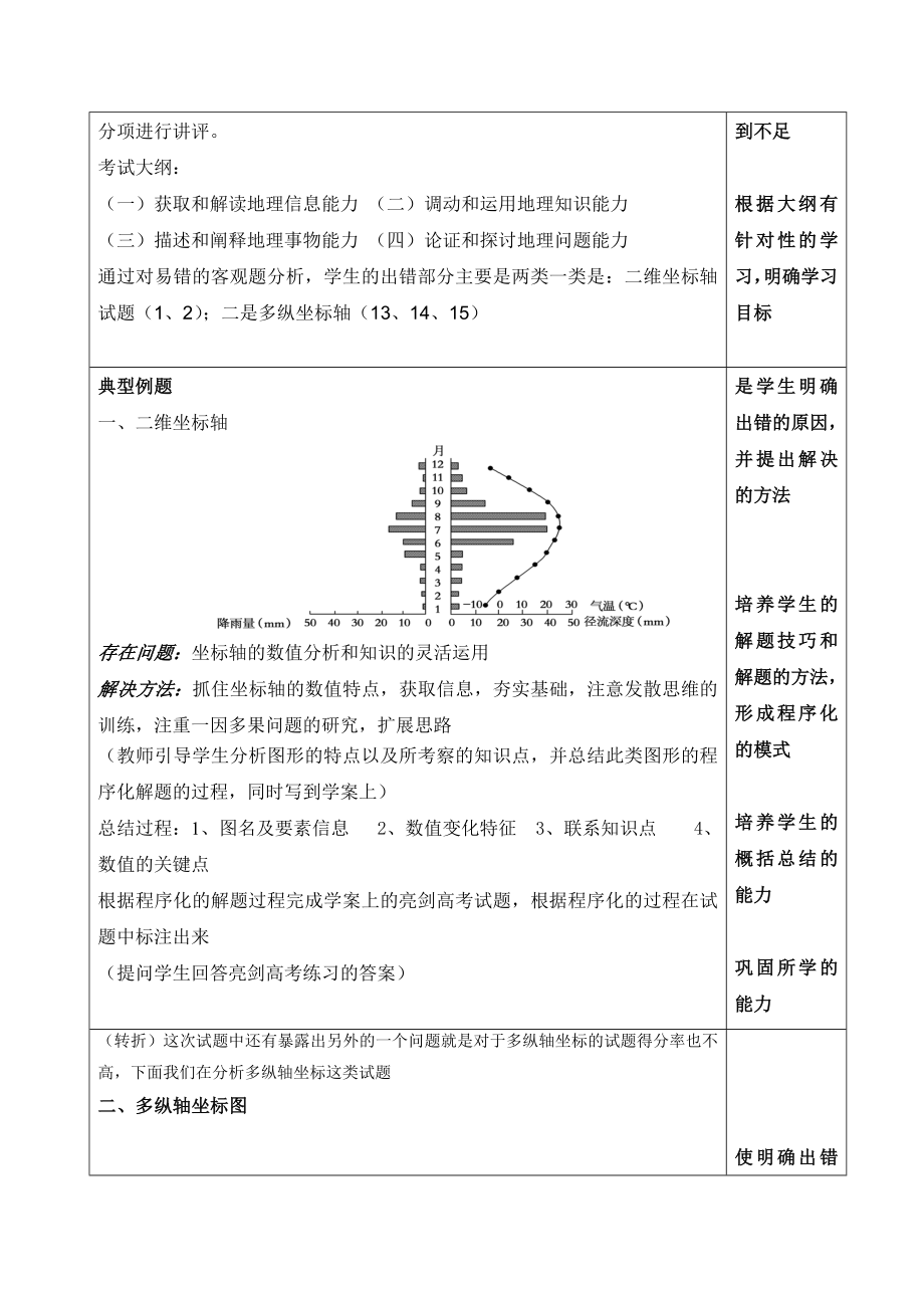 (完整版)高三地理试卷讲评课教案.doc_第2页