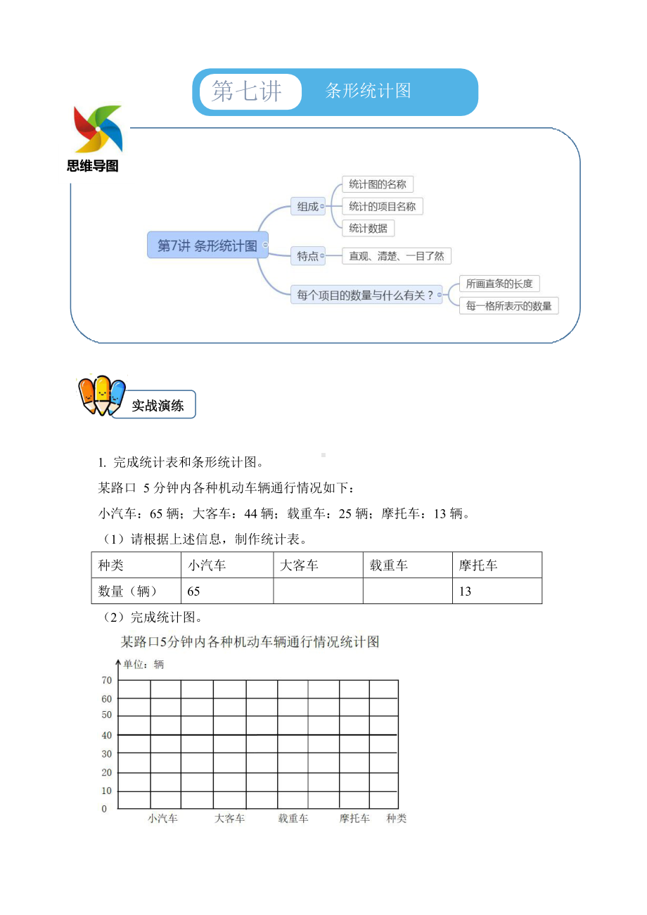 三年级下册数学试题周周练：条形统计图(含答案)沪教版.docx_第1页