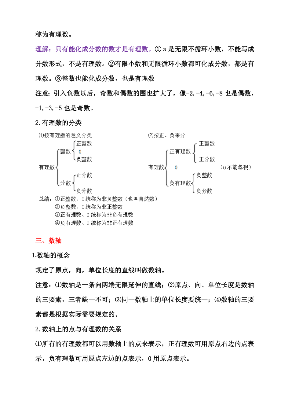 七年级上册数学知识点总结归纳.doc_第2页