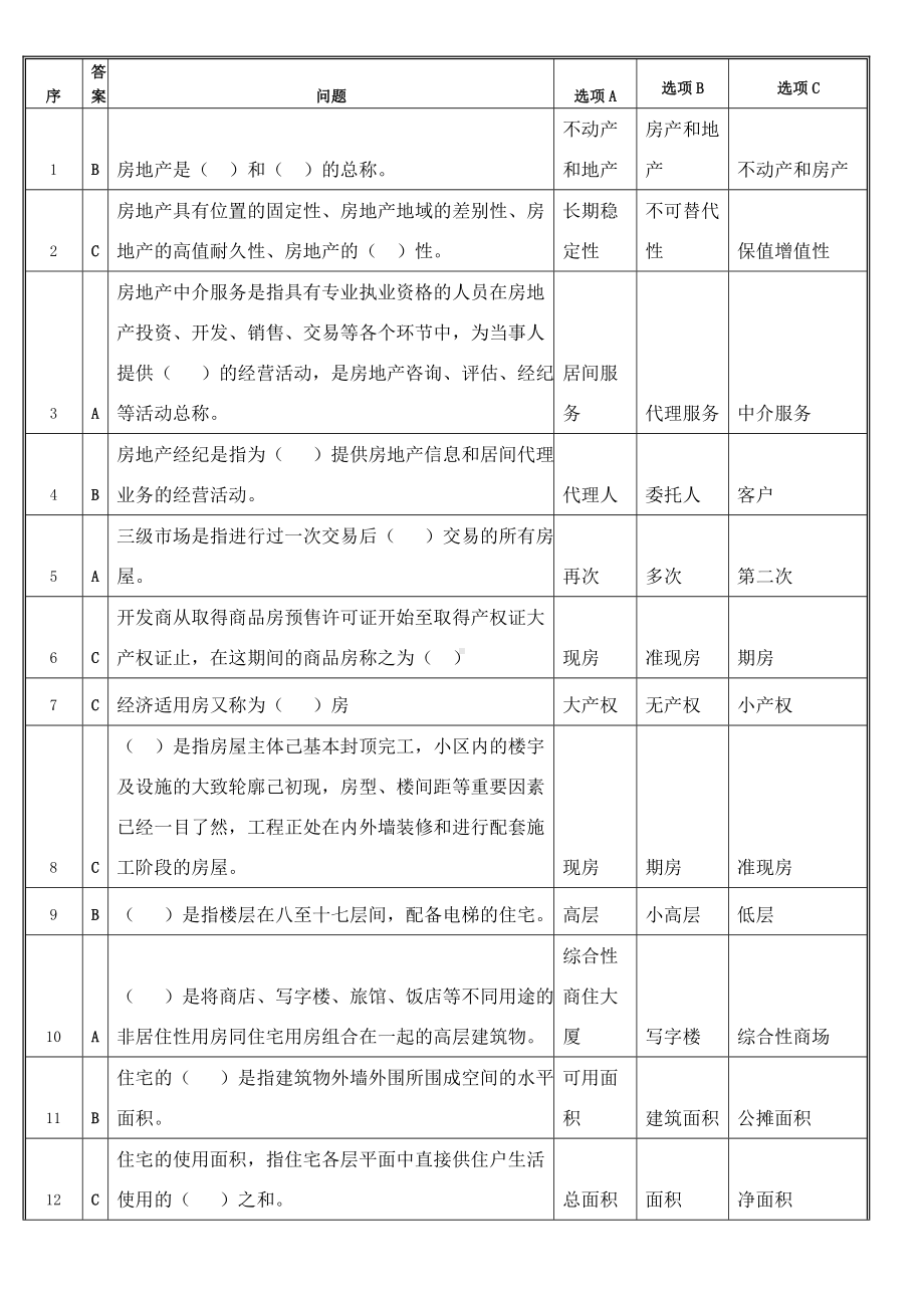 中介新员工入职基础试题.doc_第1页