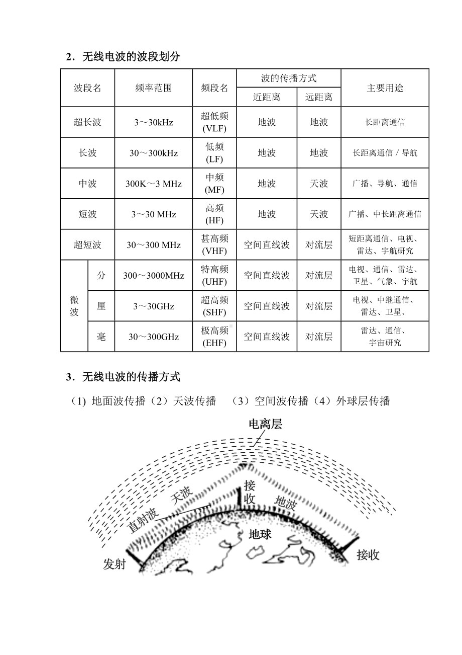 中职无线电基础教案(DOC).doc_第3页