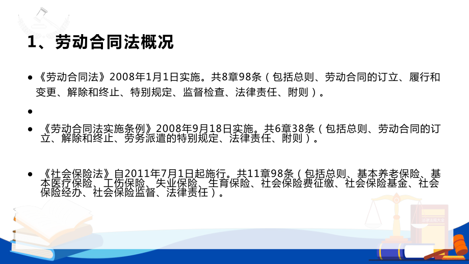 劳动合同法及实施条例规范与实物操作技巧课程演示（ppt）.pptx_第3页