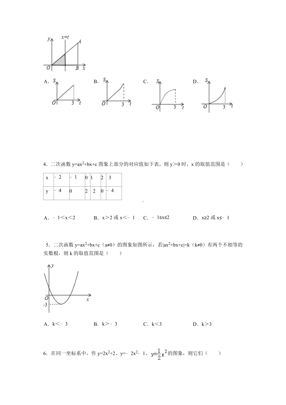 2019年深国交G1入学考试数学复习资料：二次函数图象(试题版).docx_第2页