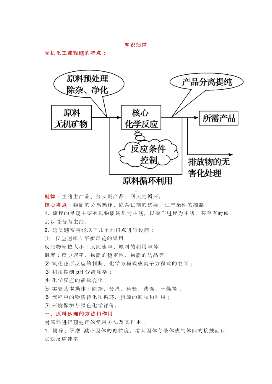 2020高中化学—化工流程试题知识点总结.docx_第1页