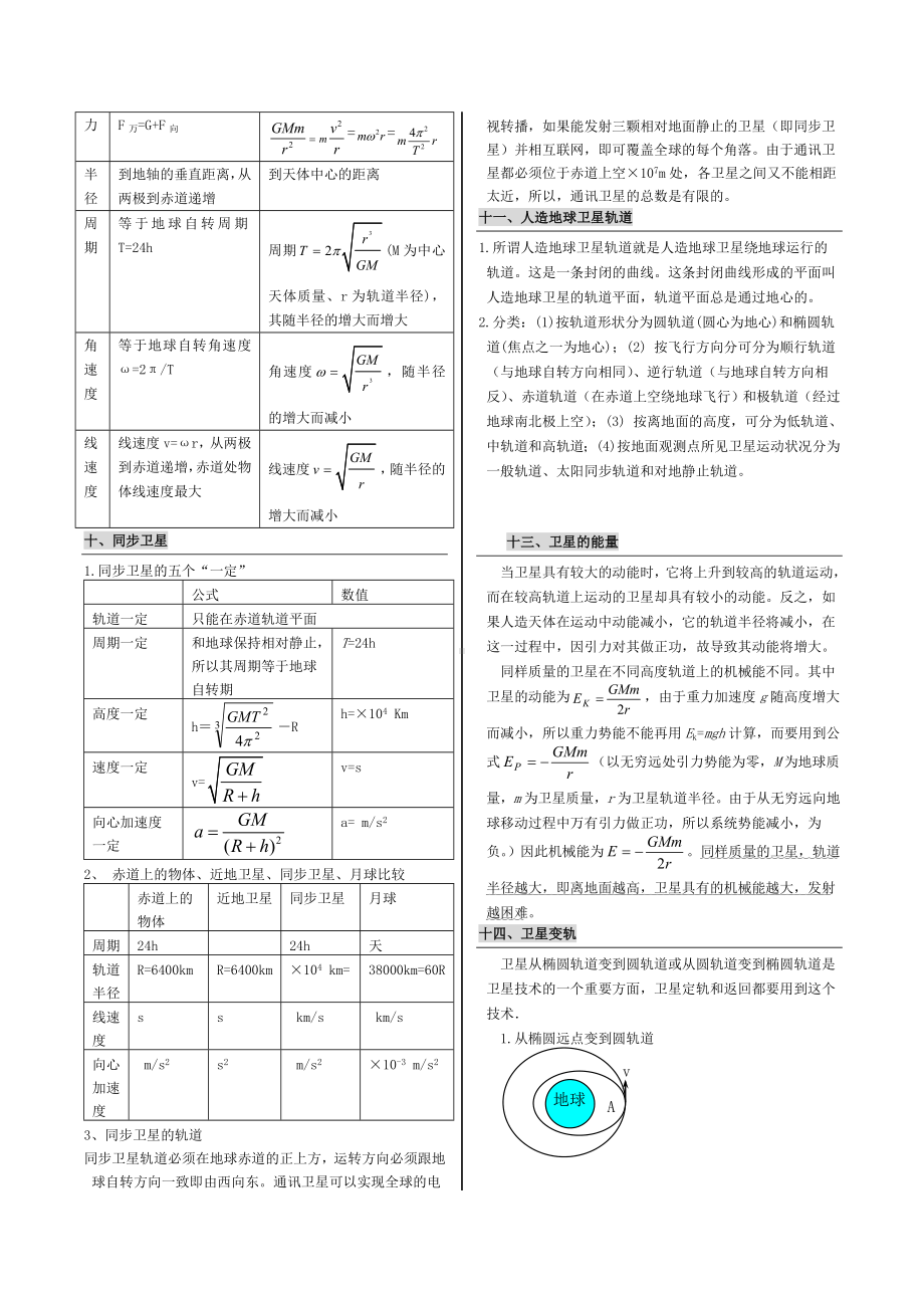 万有引力定律知识点总结.doc_第3页