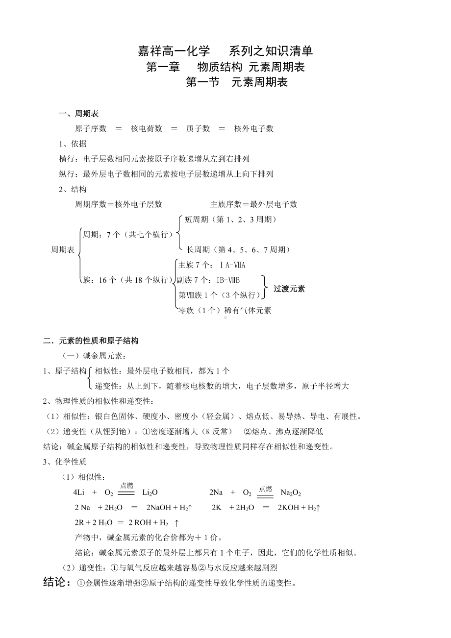 人教版化学必修二第一章知识点总结1.doc_第1页