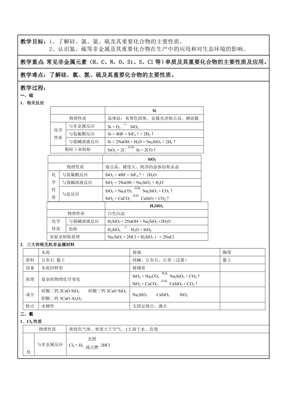 (完整版)高中化学必修一第四章知识点总结(详细).doc_第1页