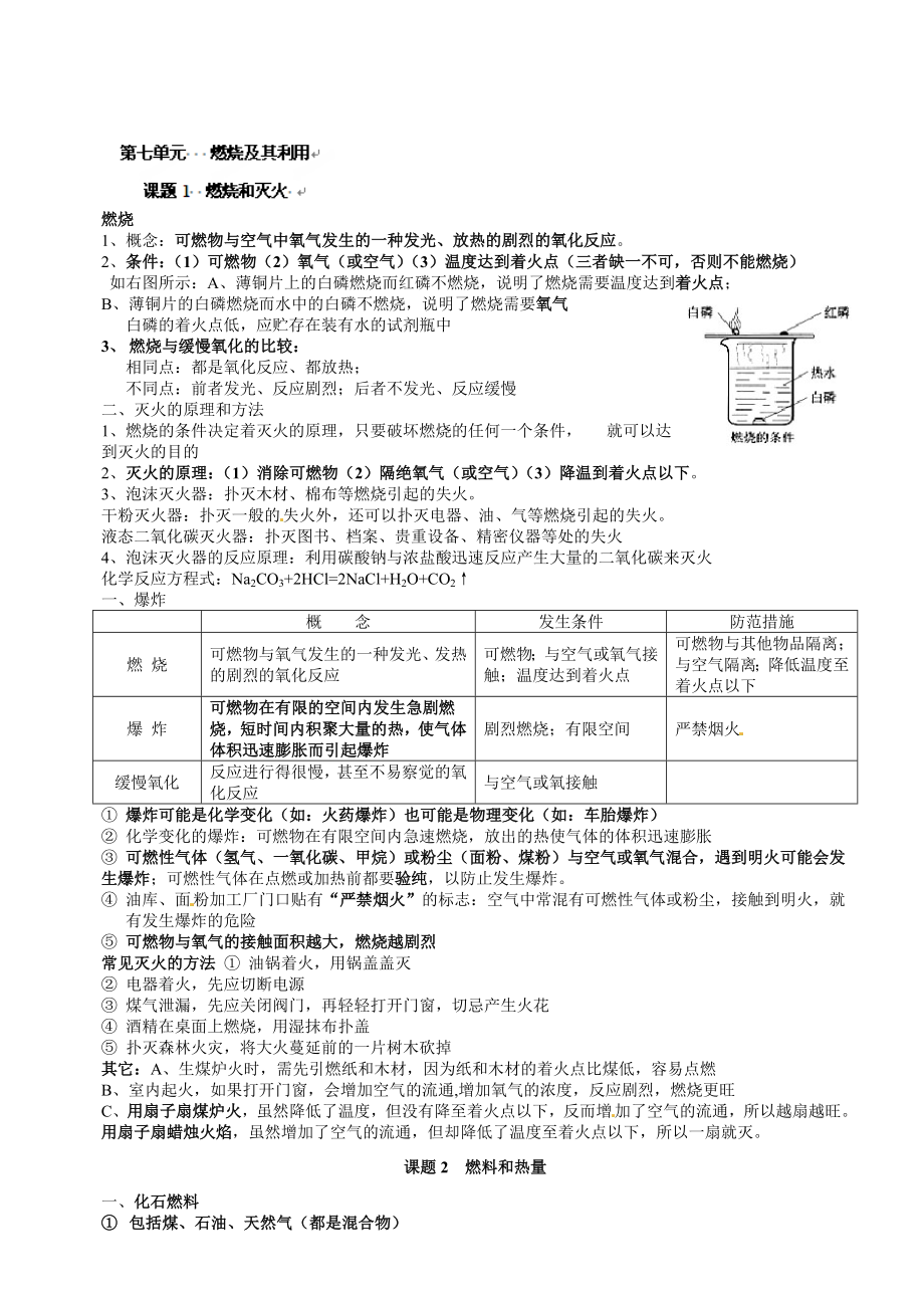 九年级化学上册第7单元燃烧及其利用知识点总结.doc_第1页