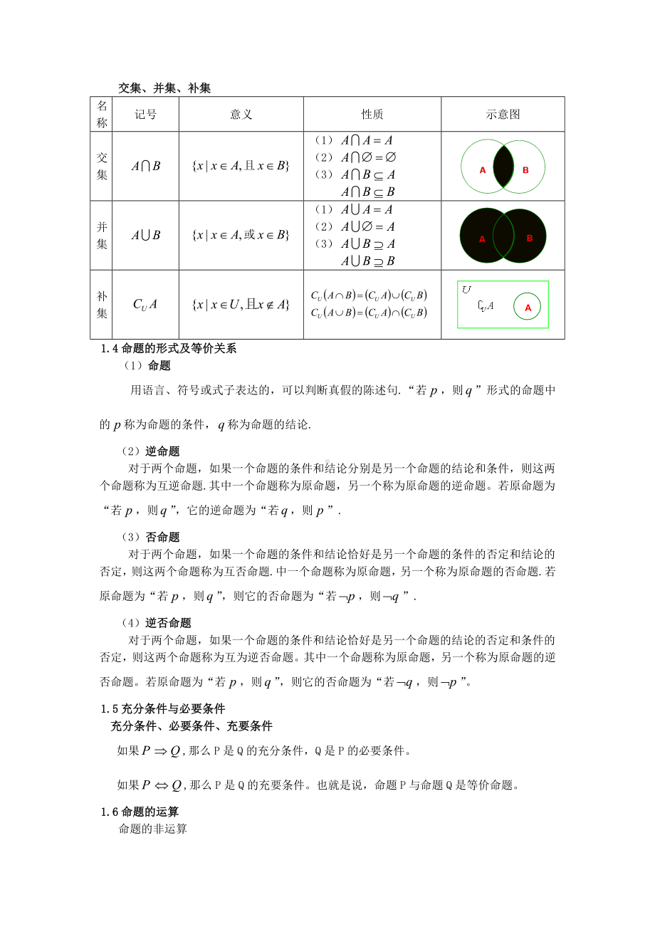 上海地区高一数学知识点归纳分解.doc_第2页