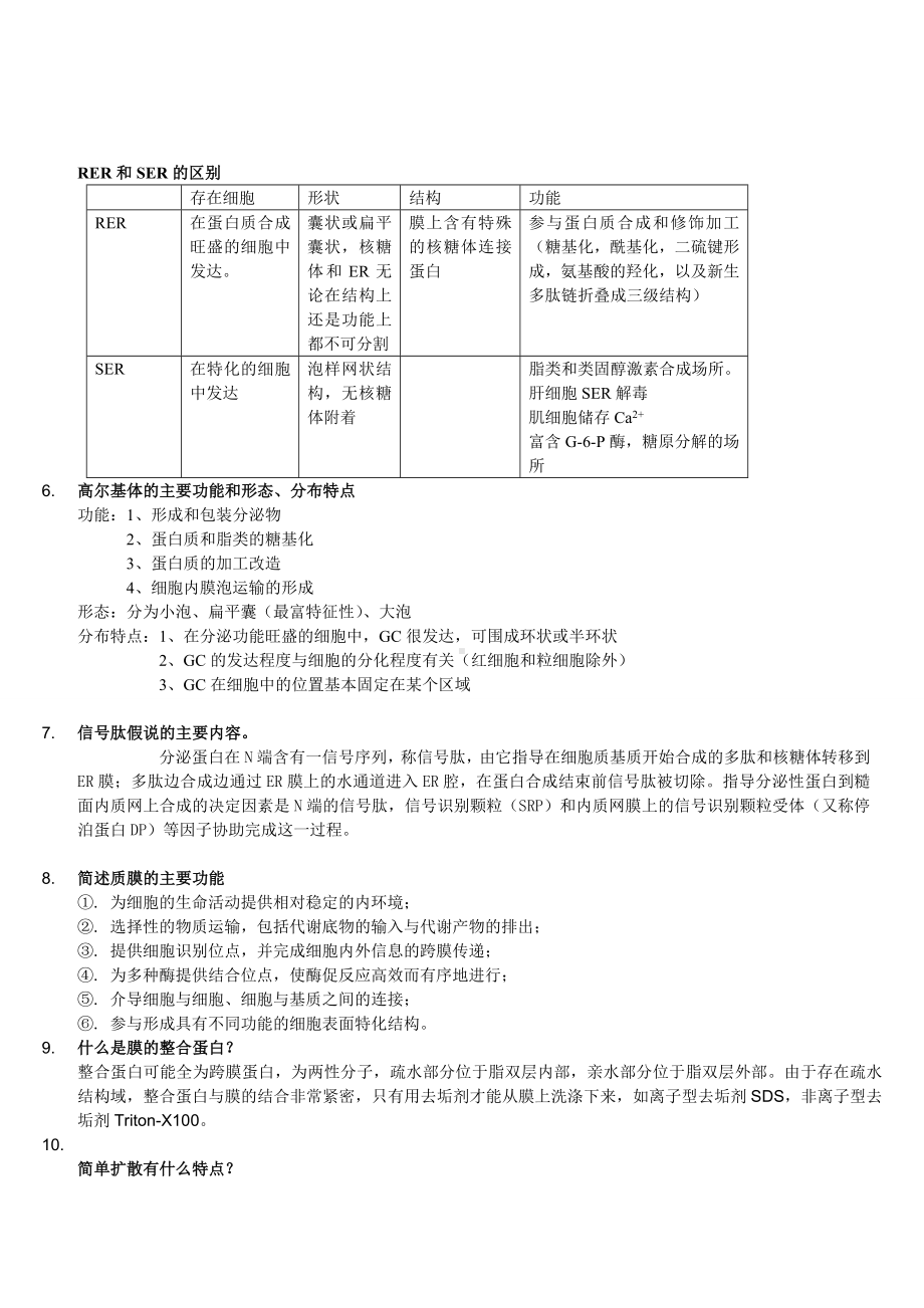 (完整版)细胞生物学简答题与答案.doc_第2页