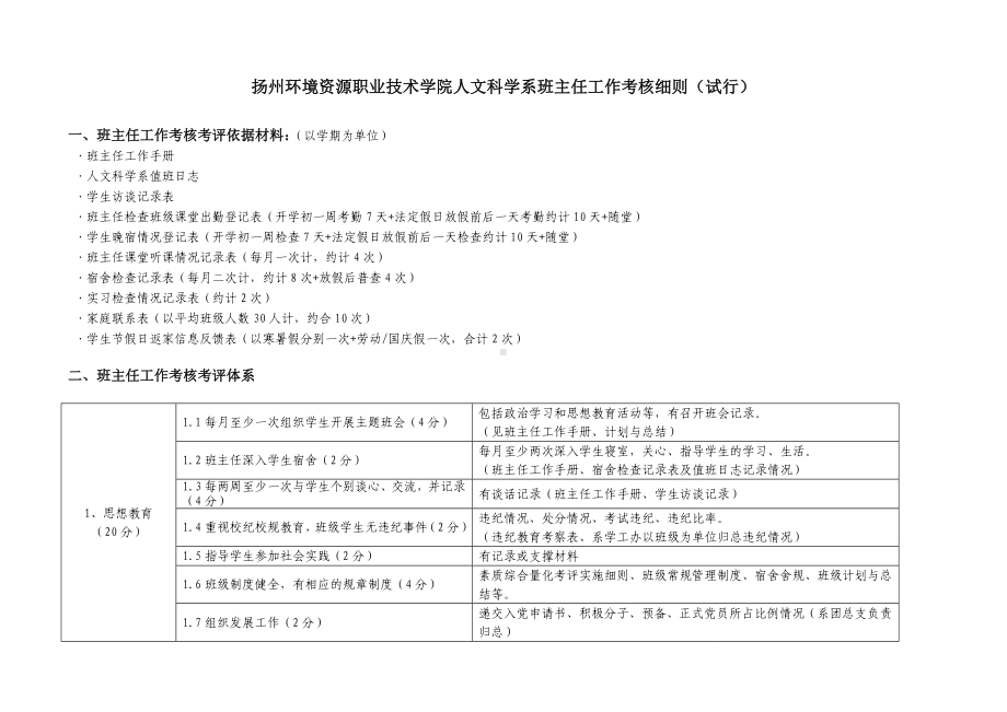 (完整版)高校班主任工作考核指标体系.doc_第1页