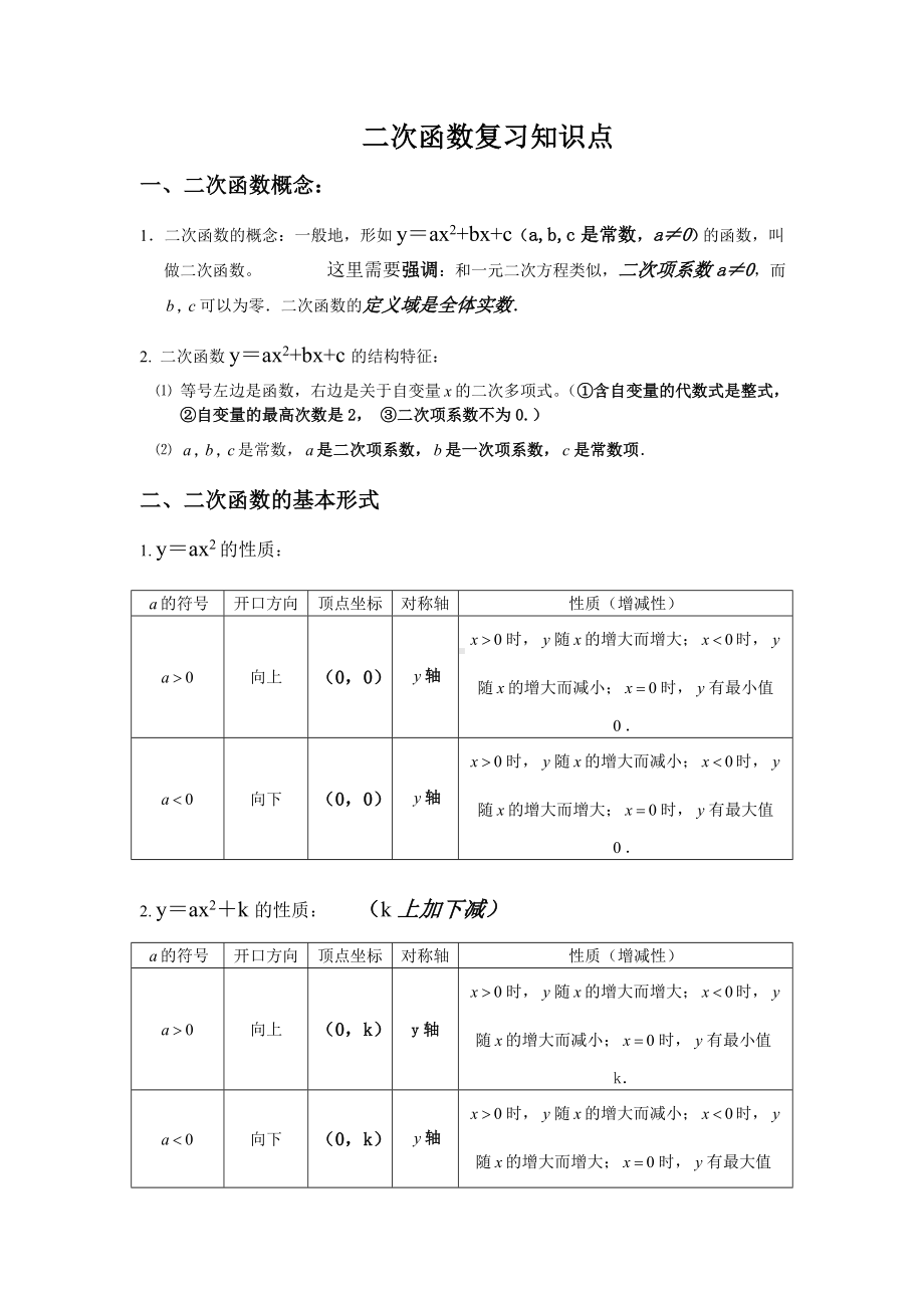 人教版九年级上册-第22章-二次函数复习知识点总结和题型讲解.doc_第1页