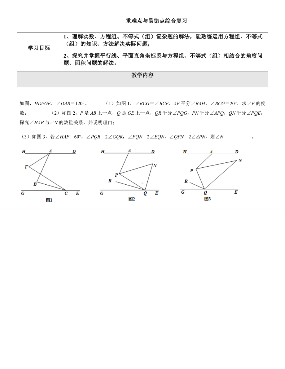 人教版七年级下册数学重难点易错点综合复习.docx_第1页