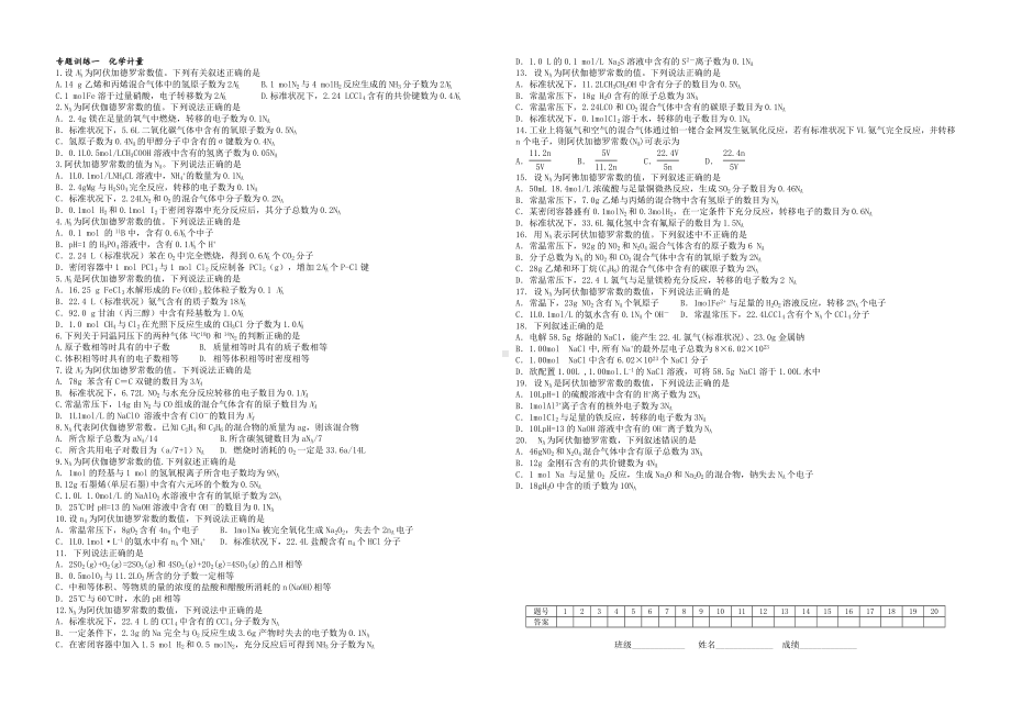 (完整版)高考化学选择题分类专项训练.doc_第1页