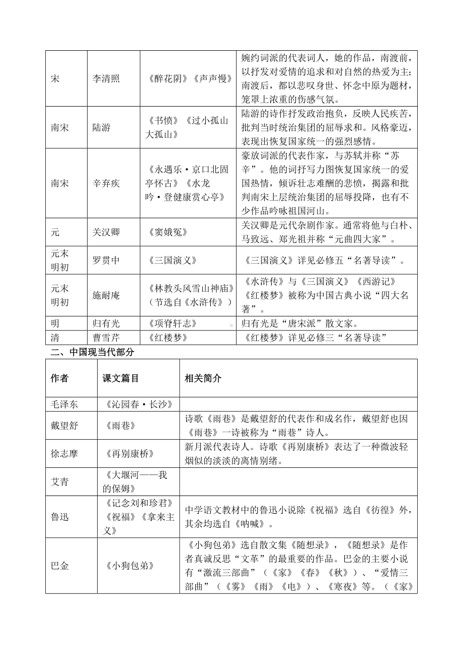 人教版高中语文教材文学常识大全.doc_第3页