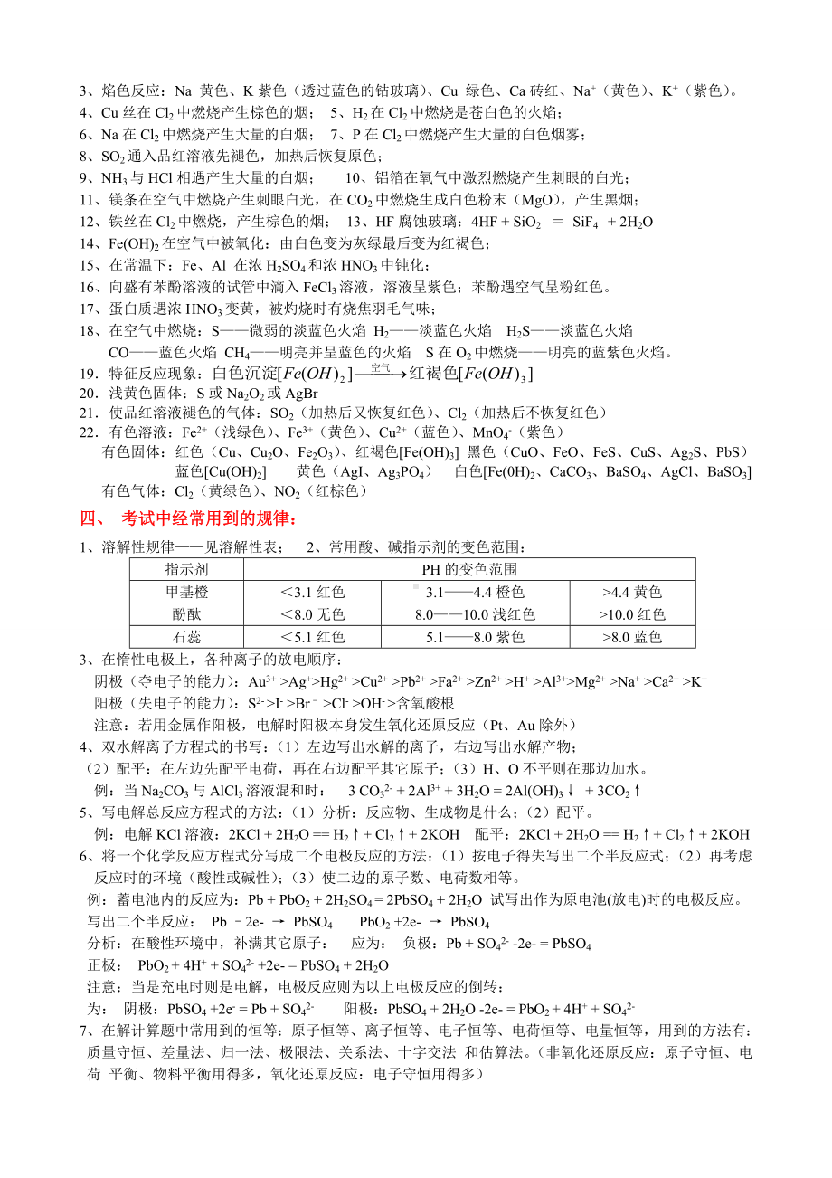 (完整版)高中化学知识点总结[完整版].doc_第2页