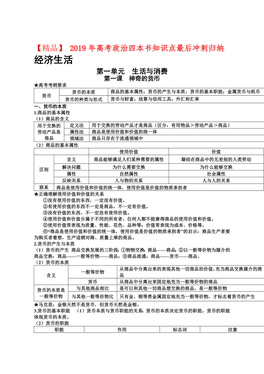 2019年高考政治四本书知识点最后冲刺归纳(共76页).docx_第1页