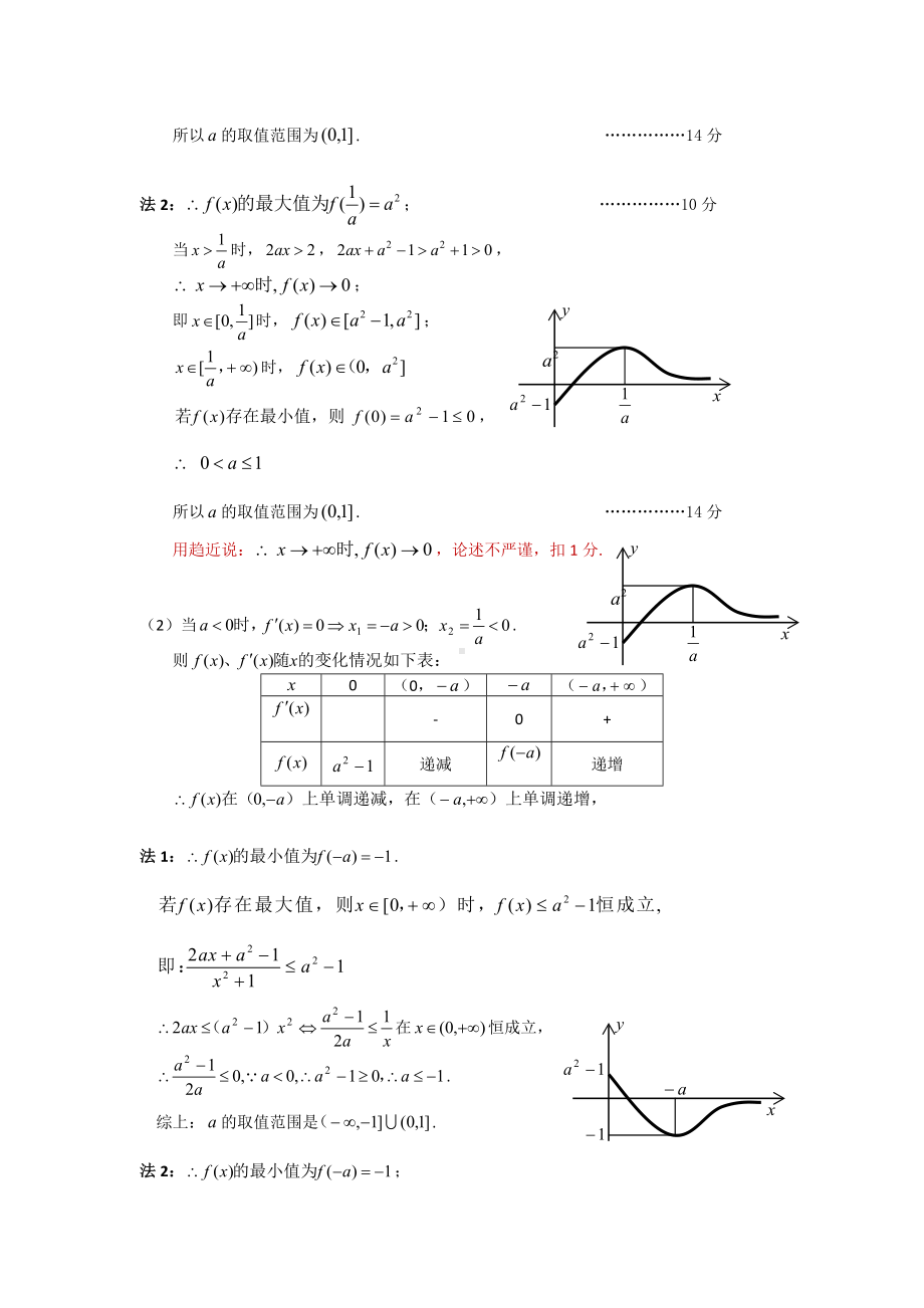 2020北京市各城区一模数学试题分类汇编及答案-导数.doc_第2页