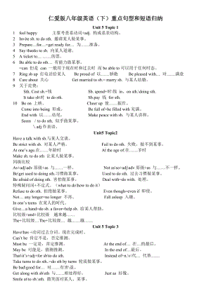 （知识点归纳）仁爱版八年级英语(下)重点句型和短语归纳.doc