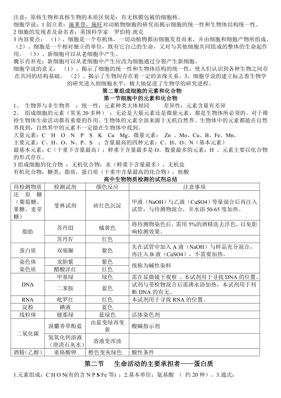 人教版高中生物必修1-最新重要知识点总结.doc_第2页